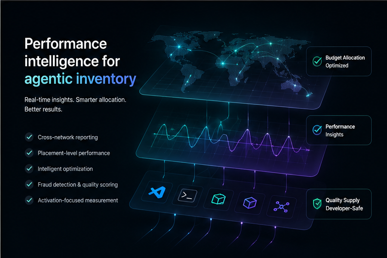 Cross-network performance intelligence
