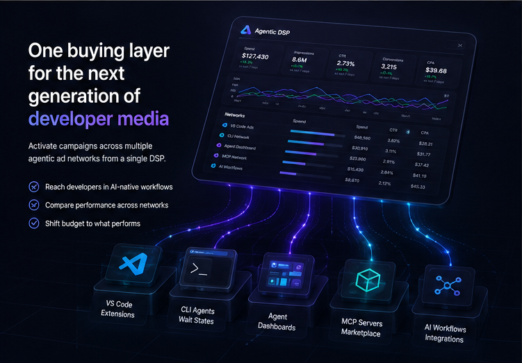 flowbidder unified DSP screen